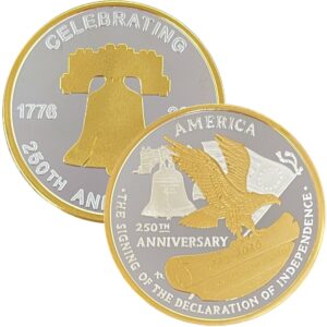 250th Anniversary of the Signing of the Declaration of Independence
